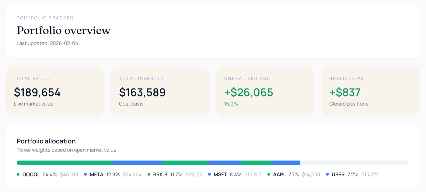 Portfolio dashboard preview